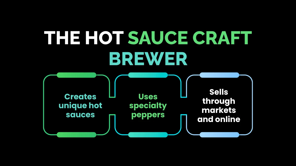 weirdwealth.io | 12 People Who Turned Their Weird Hobbies Into Full-Time Incomes 10. The Hot Sauce Craft Brewer