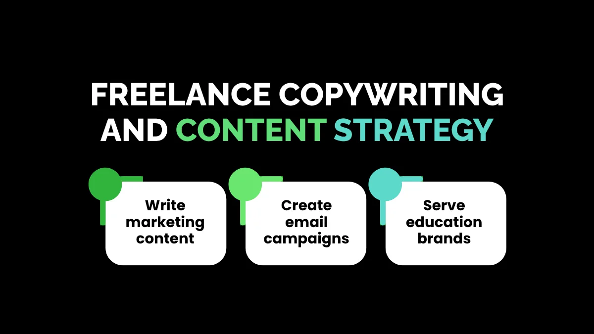 weirdwealth.io | 8 Former Teachers Making $10K+ a Month Online 6. Freelance Copywriting and Content Strategy