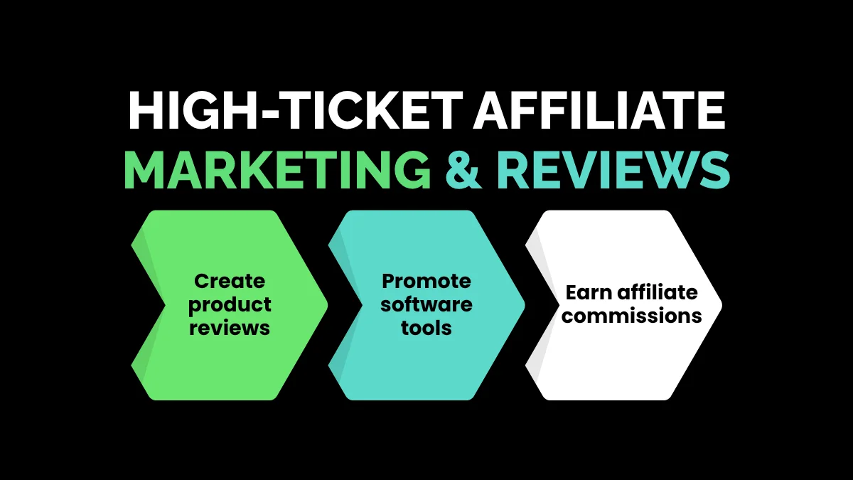 10. High-Ticket Affiliate Marketing & Reviews