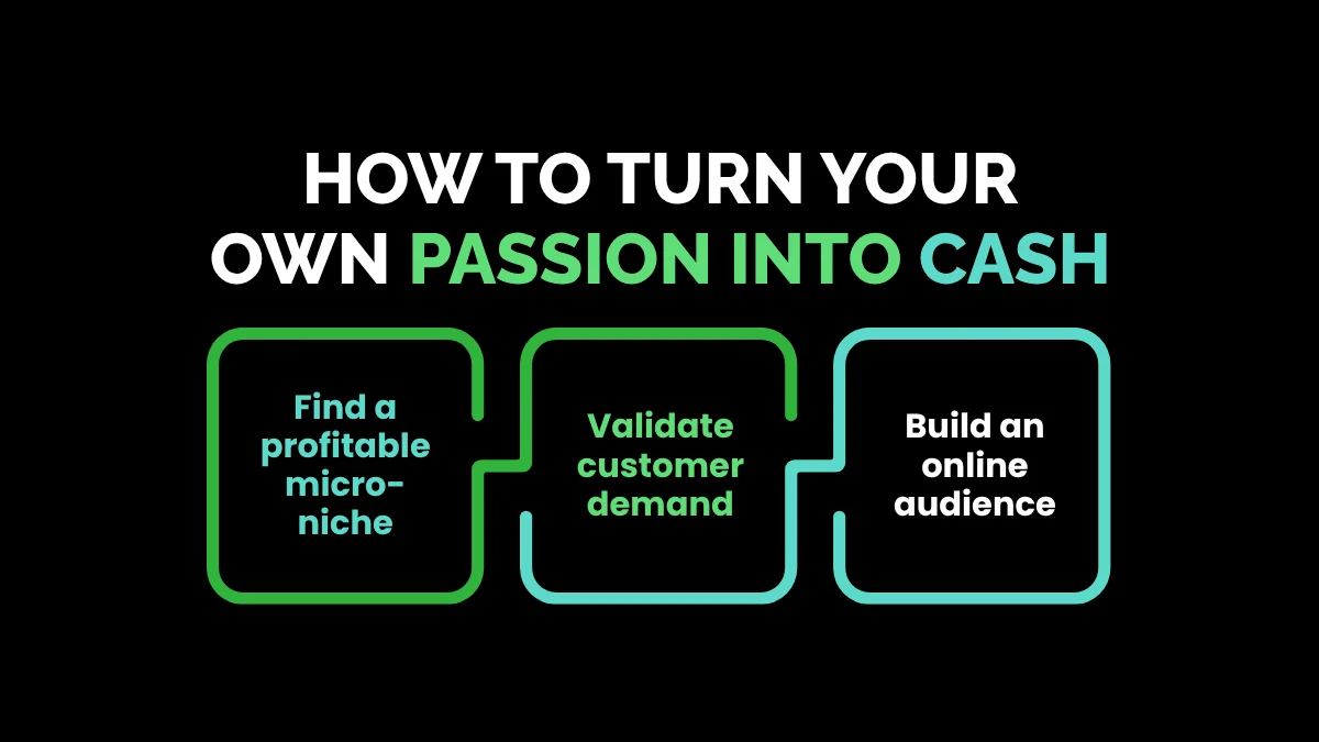 weirdwealth.io | 12 People Who Turned Their Weird Hobbies Into Full-Time Incomes How to Turn Your Own Passion Into Cash