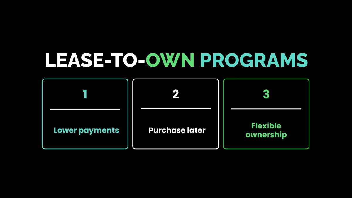 weirdwealth.io | RAM Financing: 15+ Loan Options, Deals and Buying Tips Lease-to-Own Programs