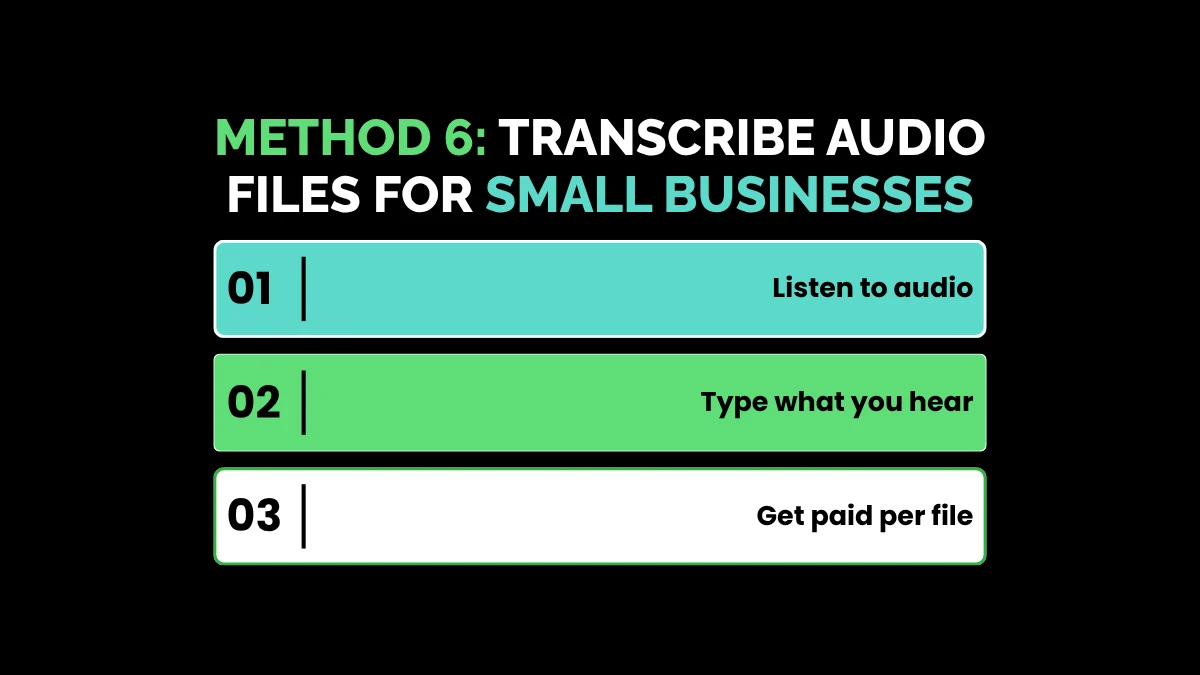 weirdwealth.io | 10 Stupid Simple Ways Earn First 100 Online Method 6: Transcribe Audio Files for Small Businesses