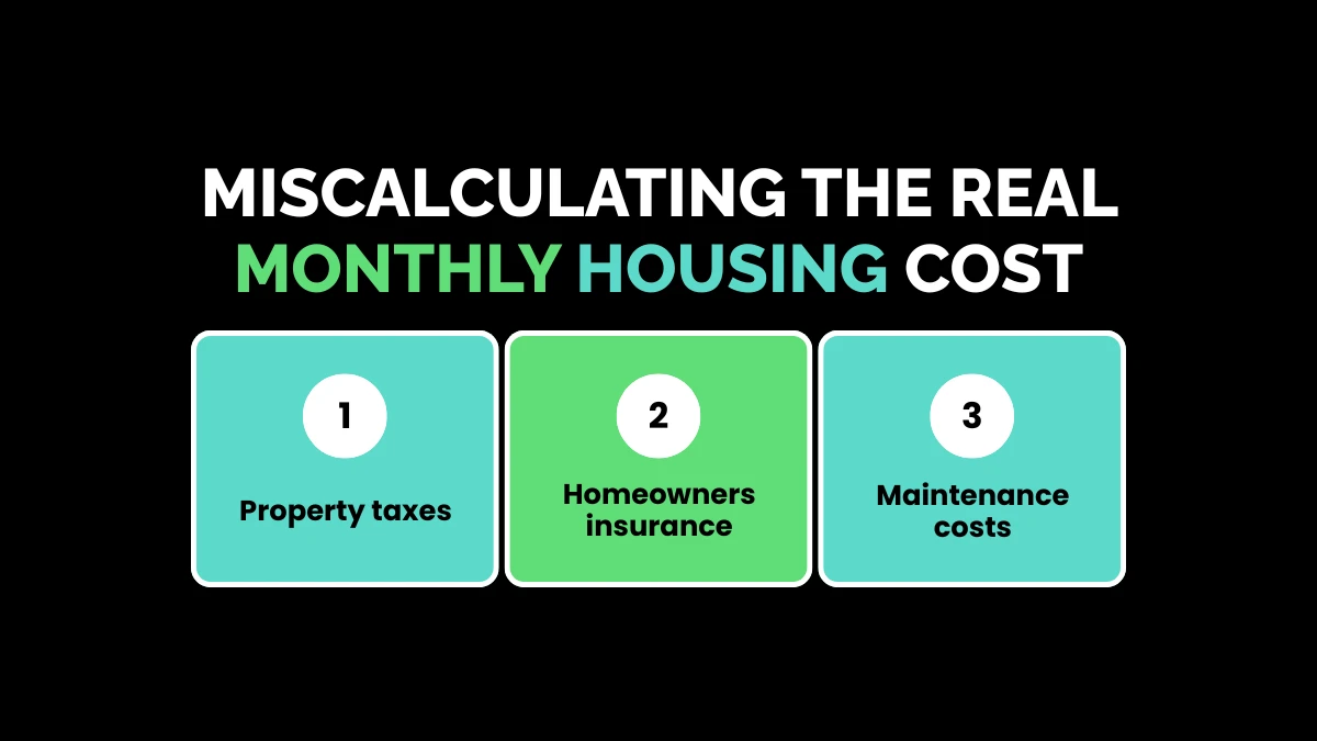 weirdwealth.io | 20 Common Mortgage Mistakes to Avoid When Buying Your Dream Home Miscalculating the Real Monthly Housing Cost