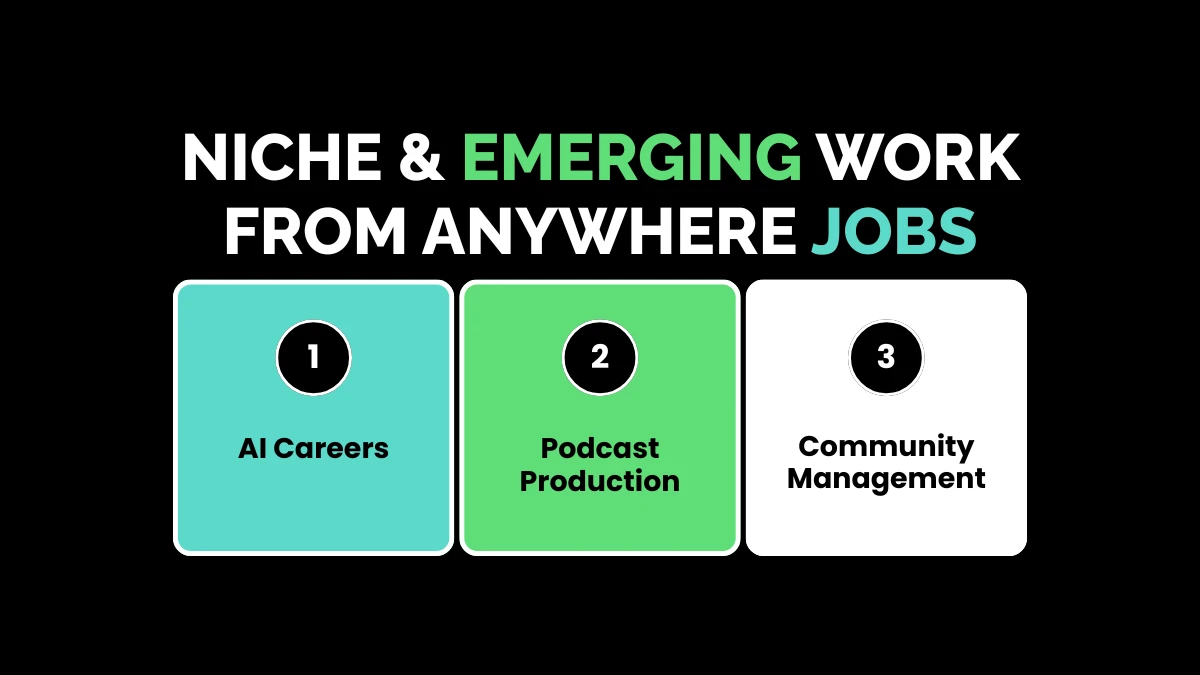 weirdwealth.io | 25 Best Digital Nomad Jobs That Let You Work From Anywhere in 2026 Niche & Emerging Work From Anywhere Jobs