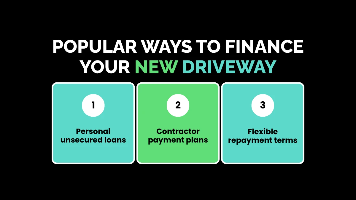 weirdwealth.io | Driveway on Finance: Simple Ways to Pay for Your New Driveway Popular Ways to Finance Your New Driveway