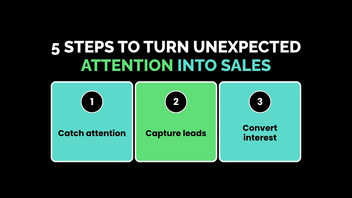 5 Steps to Turn Unexpected Attention into Sales