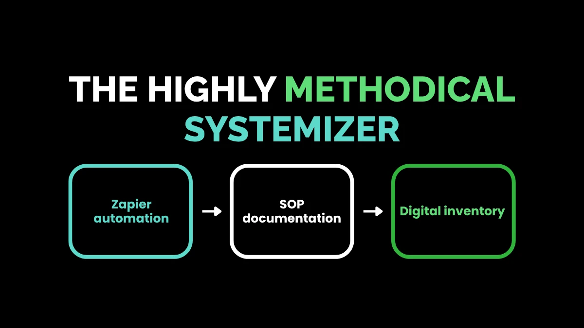 weirdwealth.io | 10 Weirdly Specific Online Income Ideas Based on Your Personality Type The Highly Methodical Systemizer