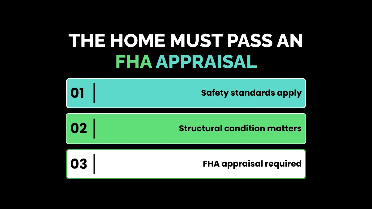 weirdwealth.io | 20 FHA Loan Facts Every Buyer Should Know 10. The Home Must Pass an FHA Appraisal
