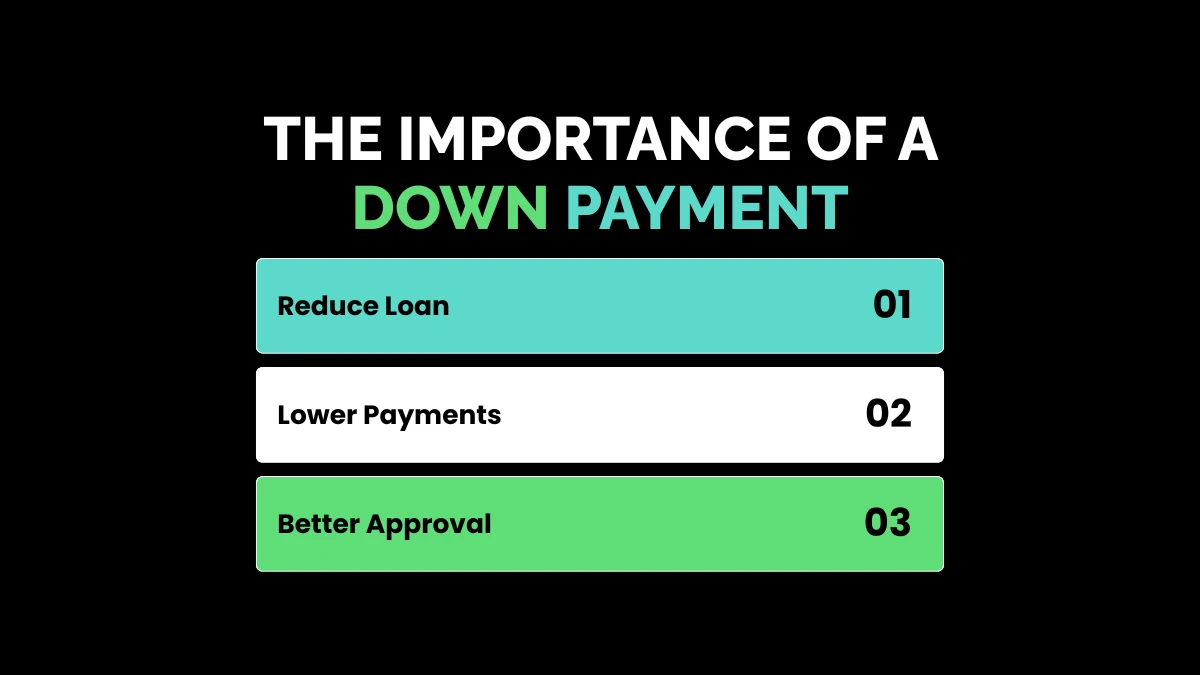 weirdwealth.io | Financing for Harley Davidson: Your Ultimate Ride Guide The Importance of a Down Payment
