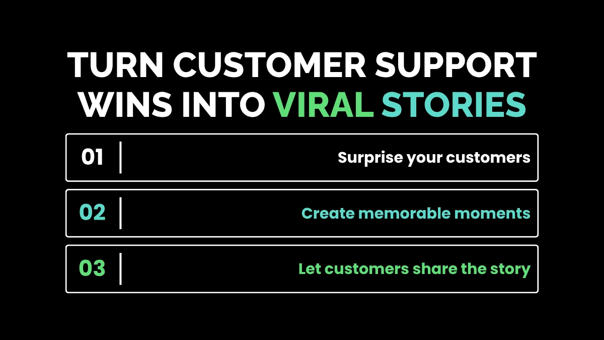 weirdwealth.io | 10 Viral Growth Hacks for New Online Business Owners 10. Turn Customer Support Wins into Viral Stories