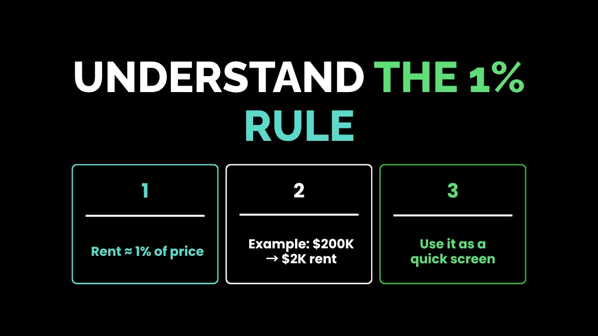 weirdwealth.io | 15 Real Estate Investing Tips for Beginners 7. Understand the 1% Rule
