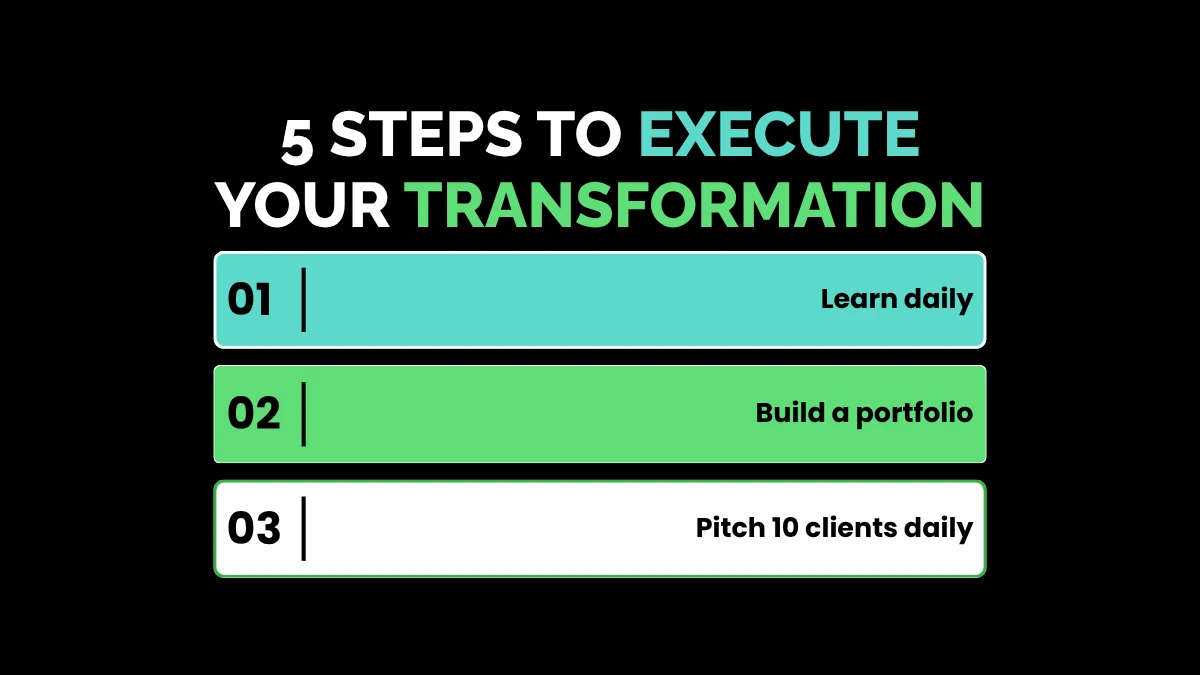 weirdwealth.io | Broke to 100k One Online Skill: 15 Inspiring Stories 5 Steps to Execute Your Transformation