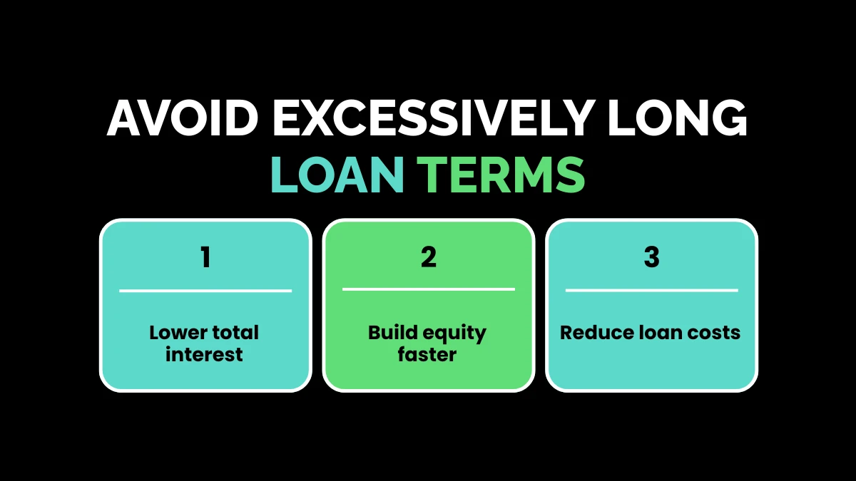 weirdwealth.io | RAM Finance Deals: Your Complete Guide to Saving Money Avoid Excessively Long Loan Terms