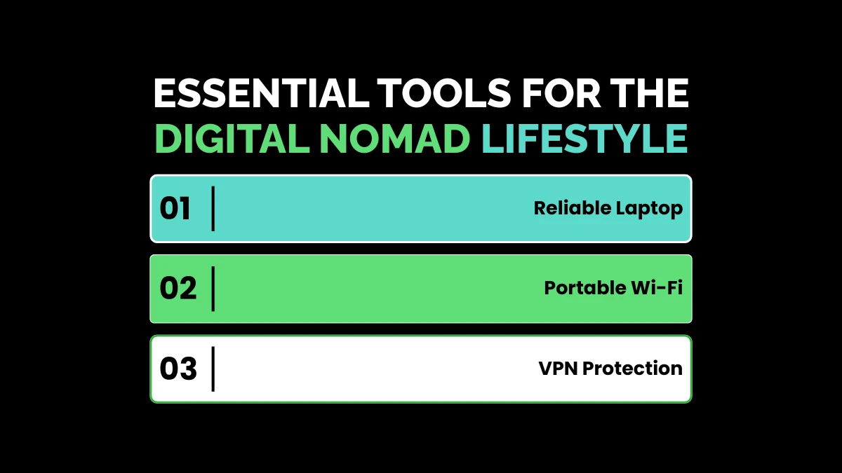 weirdwealth.io | 25 Best Digital Nomad Jobs That Let You Work From Anywhere in 2026 Essential Tools for the Digital Nomad Lifestyle
