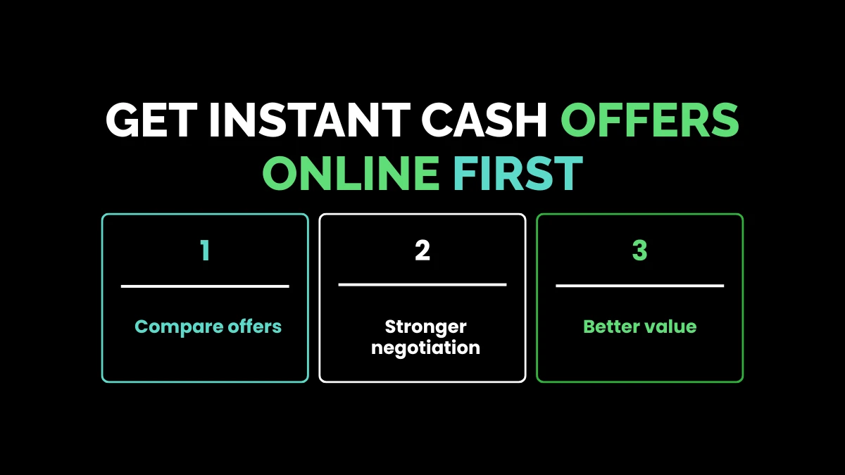 weirdwealth.io | Can You Trade In a Financed Car: 15+ Essential Things You Must Know 9. Get Instant Cash Offers Online First
