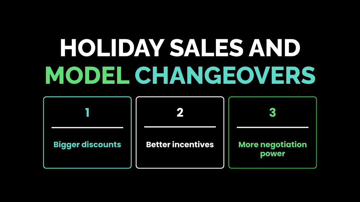 weirdwealth.io | RAM Finance Specials : The Guide You Need Holiday Sales and Model Changeovers
