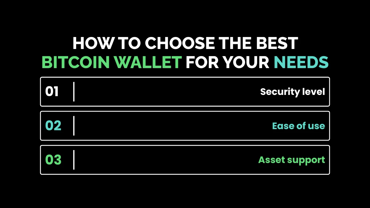 weirdwealth.io | Bitcoin Wallet Explained: Types, Security Tips and How to Choose the Right One How to Choose the Best Bitcoin Wallet for Your Needs