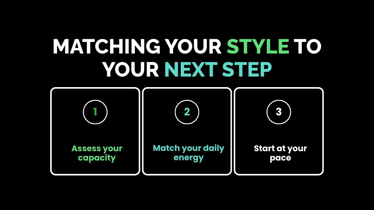 weirdwealth.io | 10 Weirdly Specific Online Income Ideas Based on Your Personality Type Matching Your Style to Your Next Step