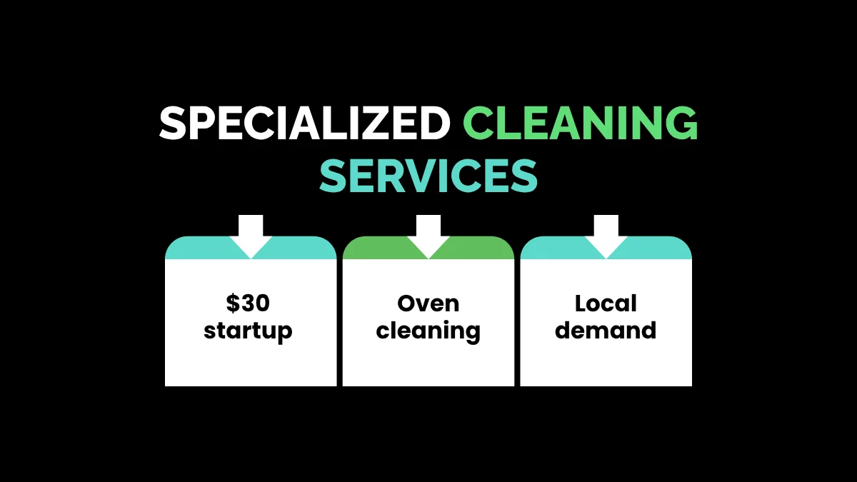 weirdwealth.io | 12 Side Hustle Success Stories That Started With Less Than $100 11. Specialized Cleaning Services