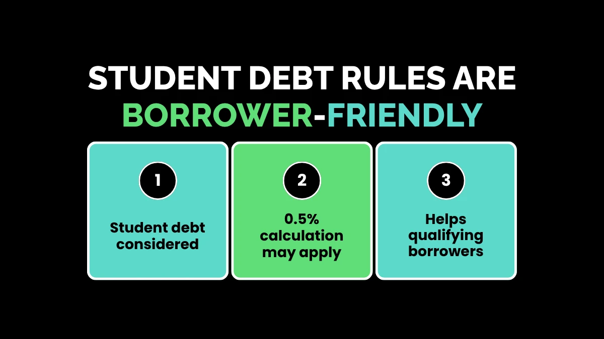 weirdwealth.io | 20 FHA Loan Facts Every Buyer Should Know 13. Student Debt Rules Are Borrower-Friendly