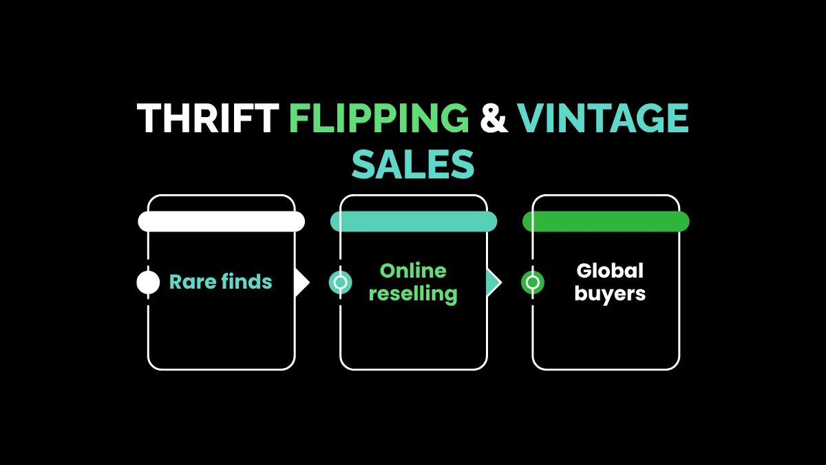 13. Thrift Flipping & Vintage Sales