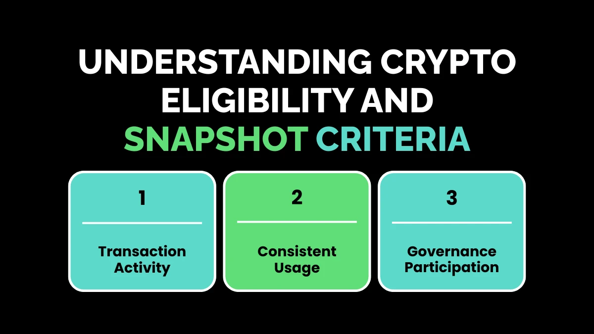 weirdwealth.io | Crypto Airdrops Explained: How to Find Legit Free Token Opportunities Understanding Crypto Eligibility and Snapshot Criteria