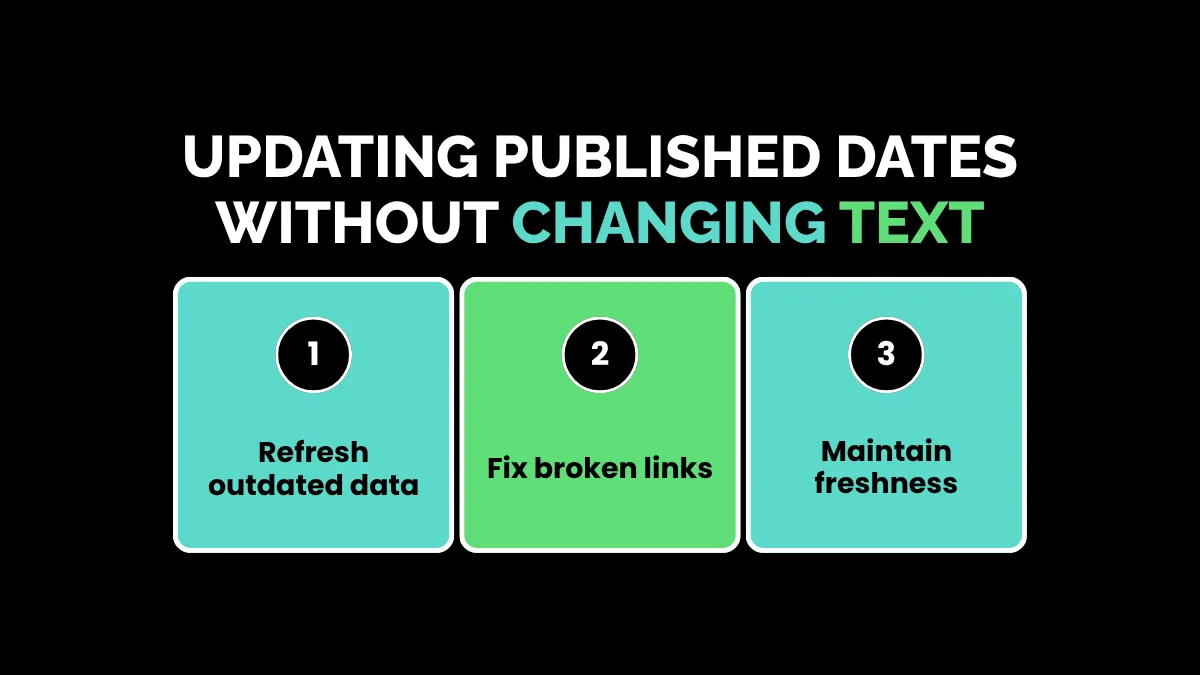 weirdwealth.io | 10 Weird SEO Tactics That Rank in 2025 6. Updating Published Dates Without Changing Text