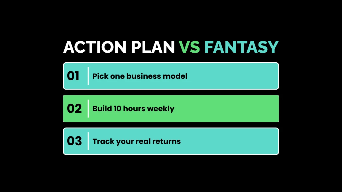 weirdwealth.io | 12 Online Income Myths That Are Keeping You Broke Action Plan vs Fantasy