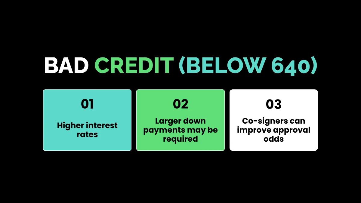 weirdwealth.io | Financement Harley Davidson: Everything You Need to Know Bad Credit (Below 640)