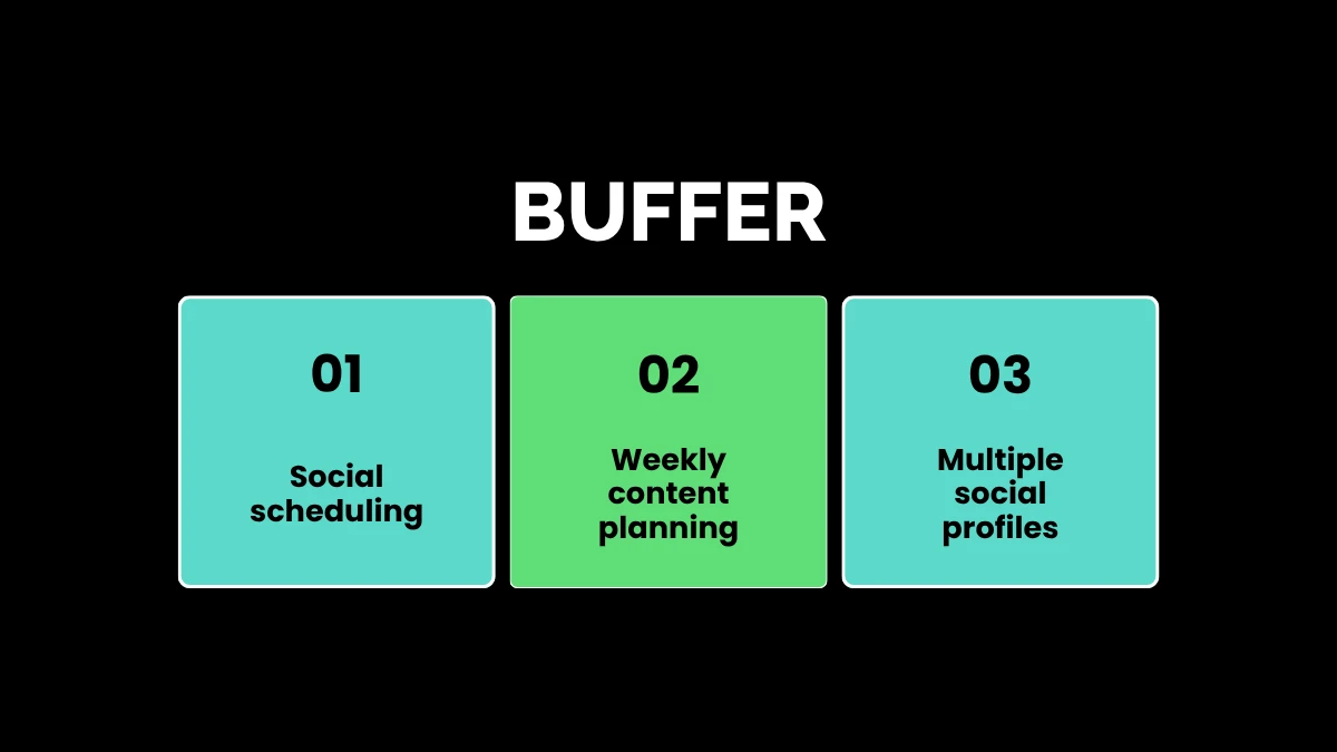 weirdwealth.io | 15 Free Tools Every Online Income Beginner Needs Buffer