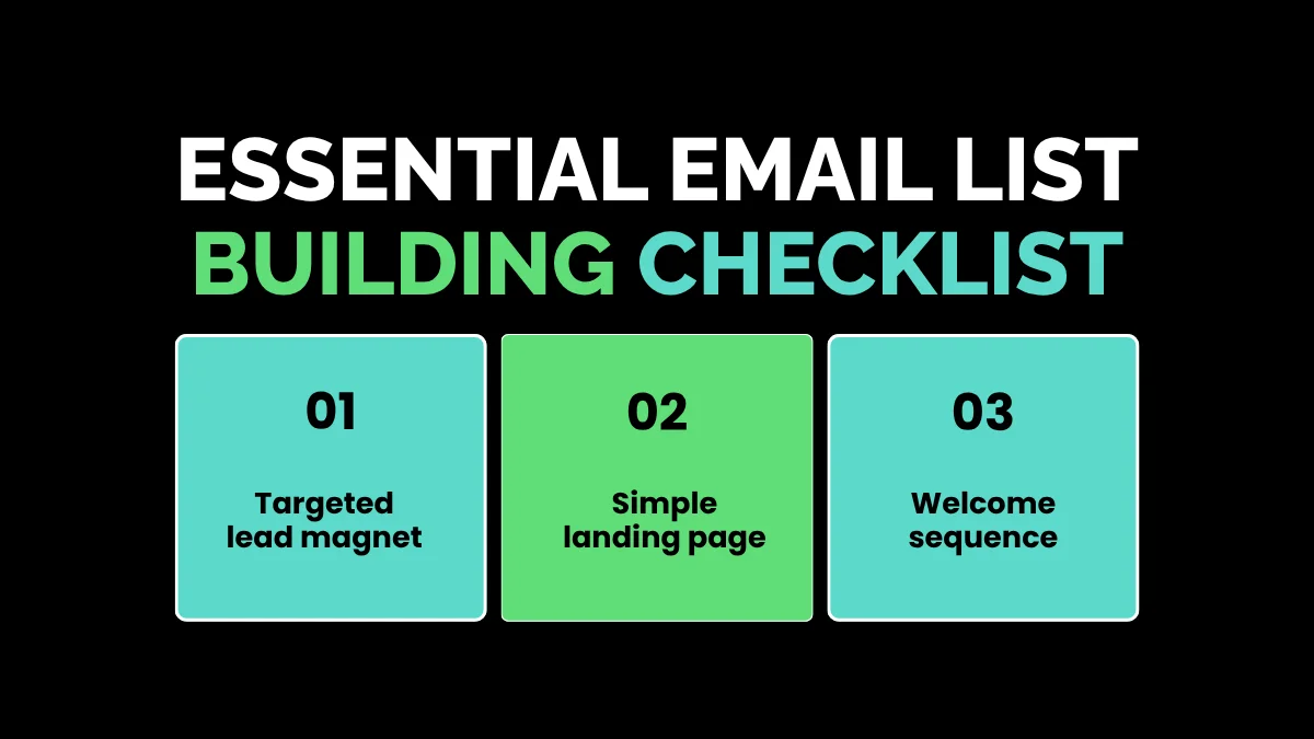 weirdwealth.io | 12 Unconventional Ways First 1000 Email Subscribers Are Built Essential Email List Building Checklist