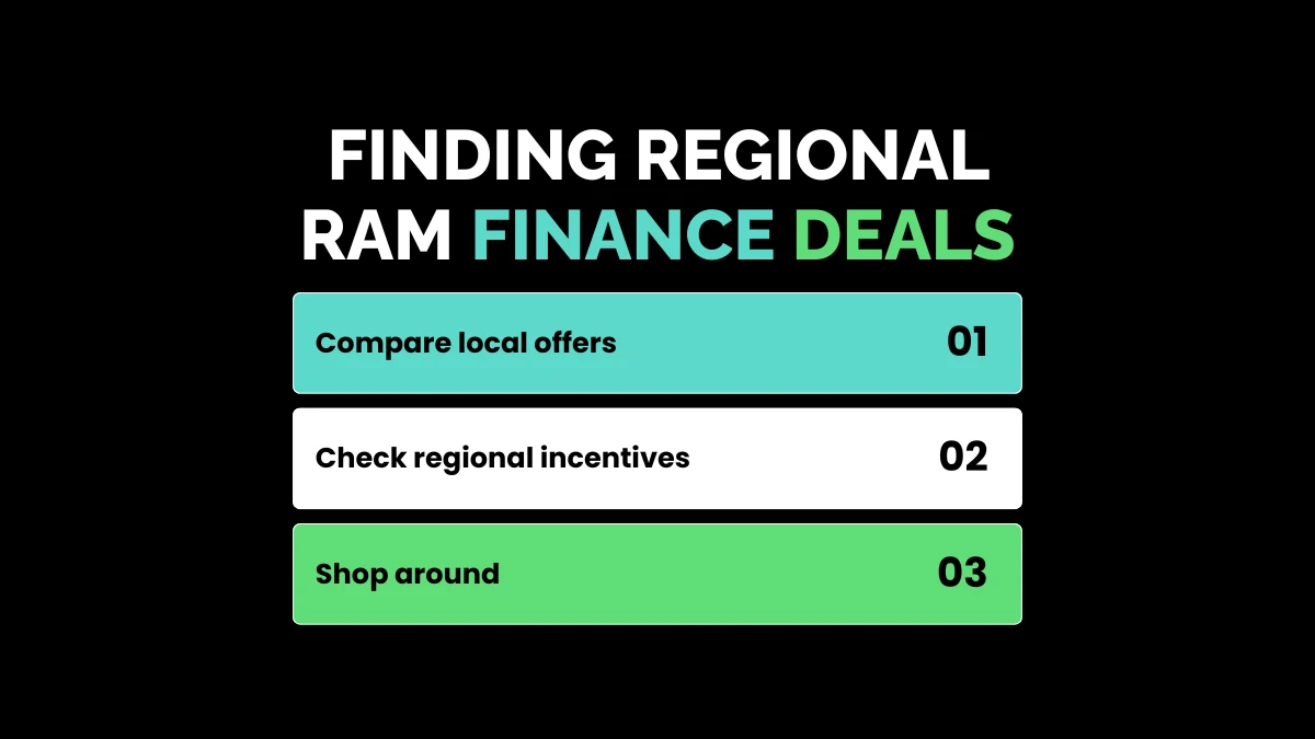 weirdwealth.io | RAM Finance Deals: Your Complete Guide to Saving Money Finding Regional RAM Finance Deals
