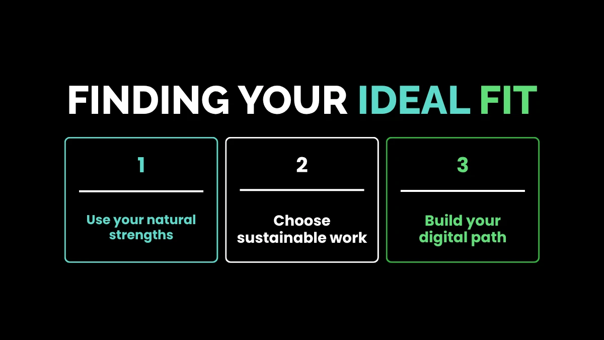 weirdwealth.io | 10 Weirdly Specific Online Income Ideas Based on Your Personality Type Finding Your Ideal Fit