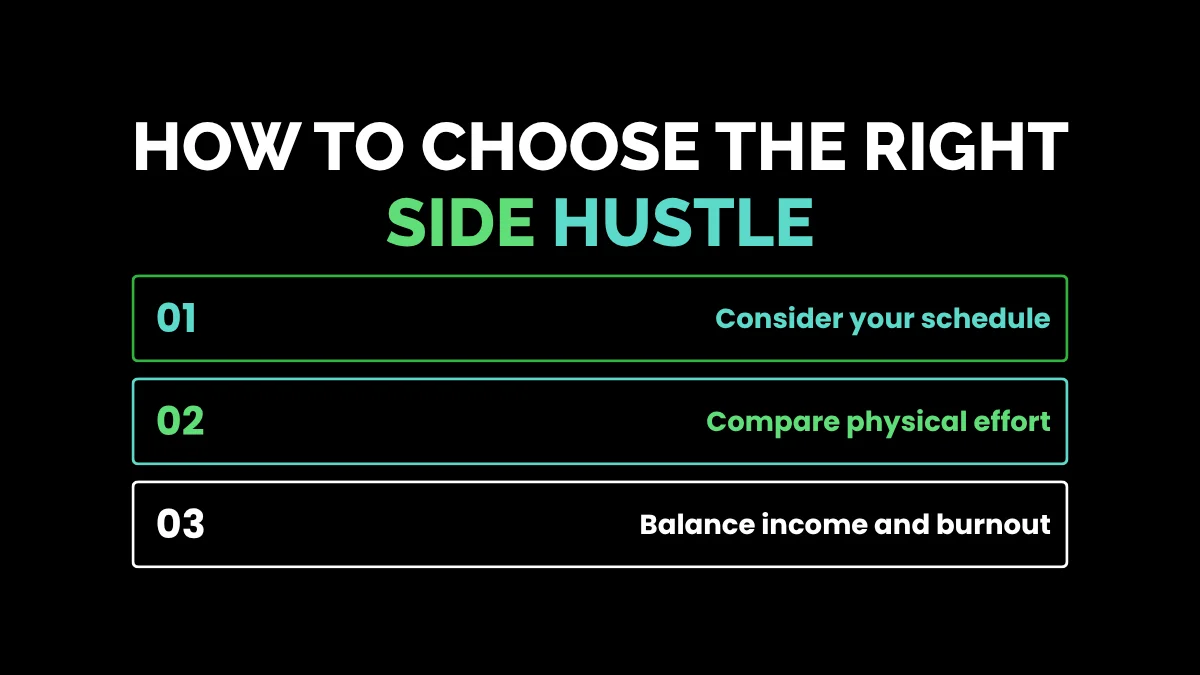 weirdwealth.io | 10 Nurses and Healthcare Workers With Profitable Side Hustles How to Choose the Right Side Hustle