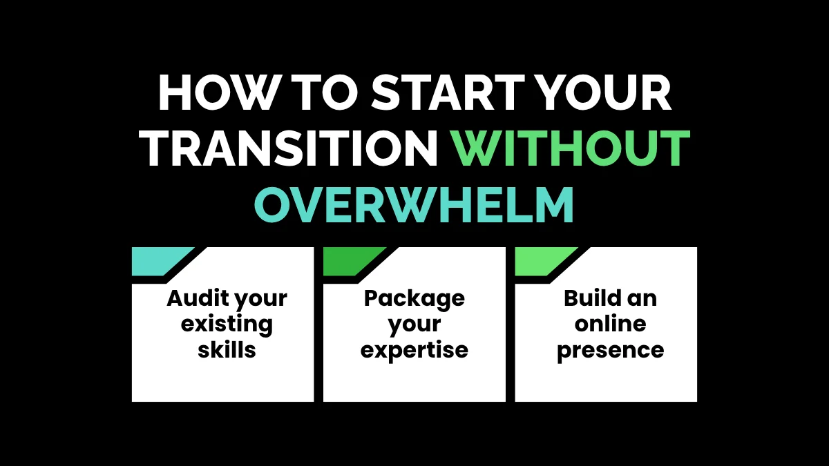 weirdwealth.io | 8 Former Teachers Making $10K+ a Month Online How to Start Your Transition Without Overwhelm