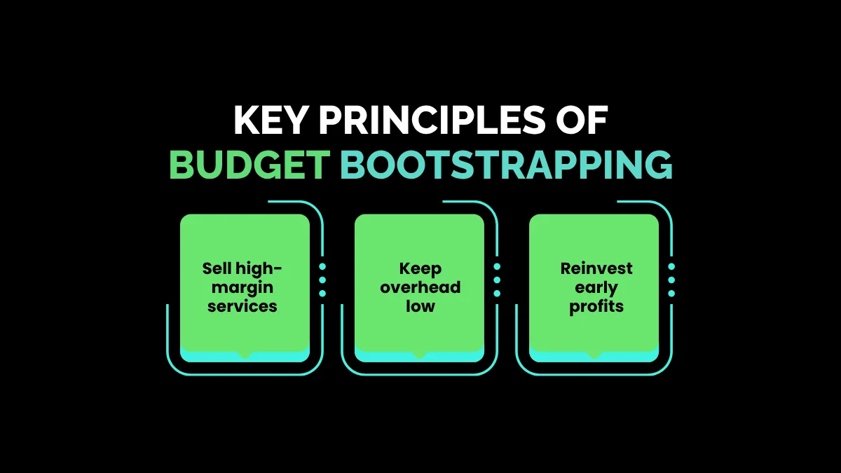 weirdwealth.io | 12 Side Hustle Success Stories That Started With Less Than $100 Key Principles of Budget Bootstrapping