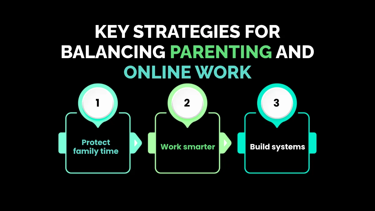 Key Strategies for Balancing Parenting and Online Work