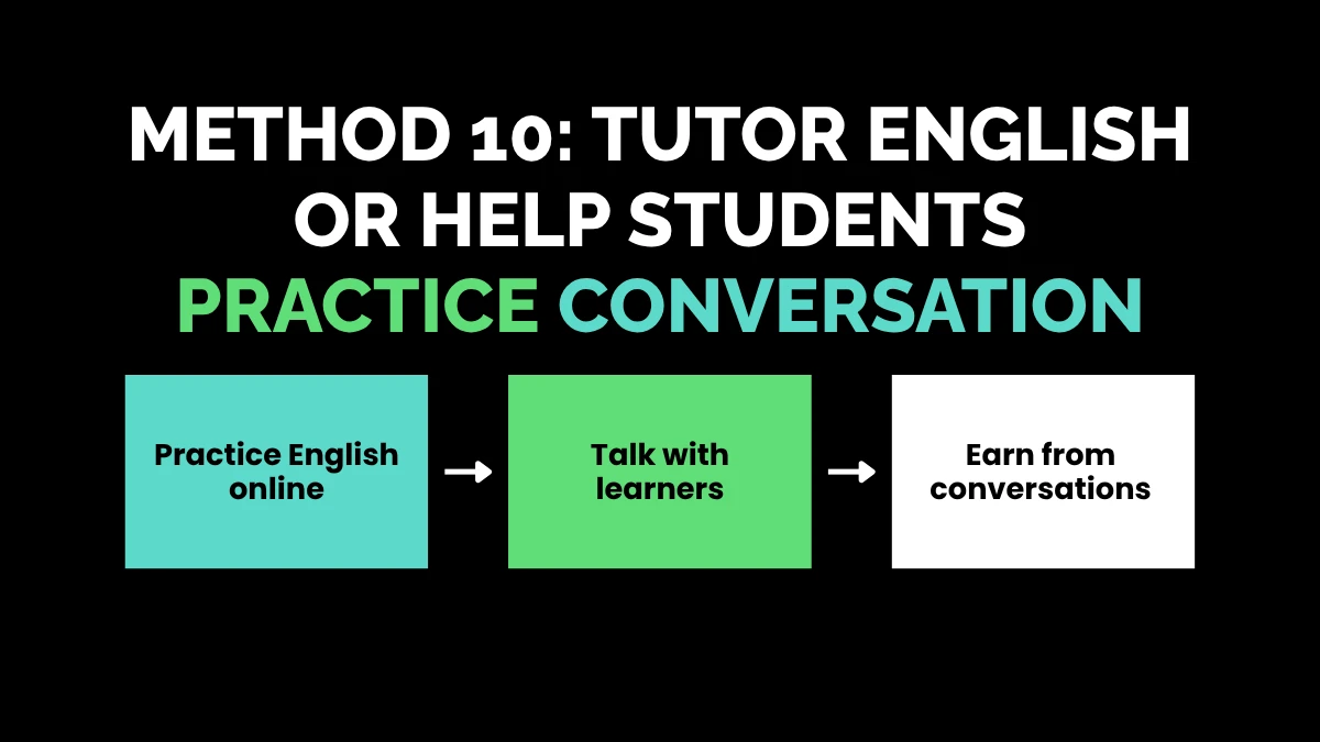 weirdwealth.io | 10 Stupid Simple Ways Earn First 100 Online Method 10: Tutor English or Help Students Practice Conversation