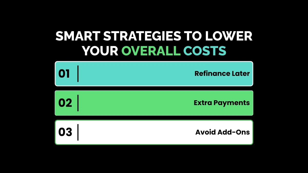 weirdwealth.io | Financing for Harley Davidson: Your Ultimate Ride Guide Smart Strategies to Lower Your Overall Costs