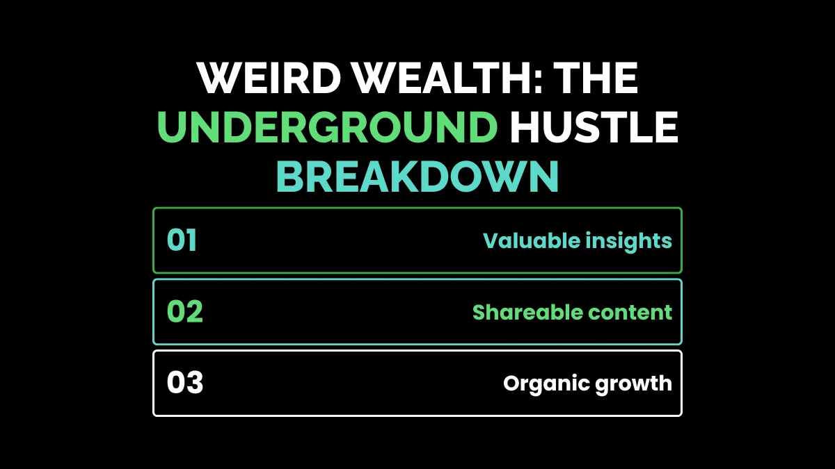 weirdwealth.io | 20 Viral Marketing Examples That Took Brands From Unknown to Unforgettable 18. Weird Wealth: The Underground Hustle Breakdown