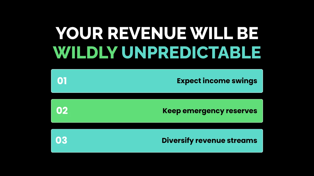 weirdwealth.io | 10 Things Nobody Tells You About Making Money Online 8. Your Revenue Will Be Wildly Unpredictable