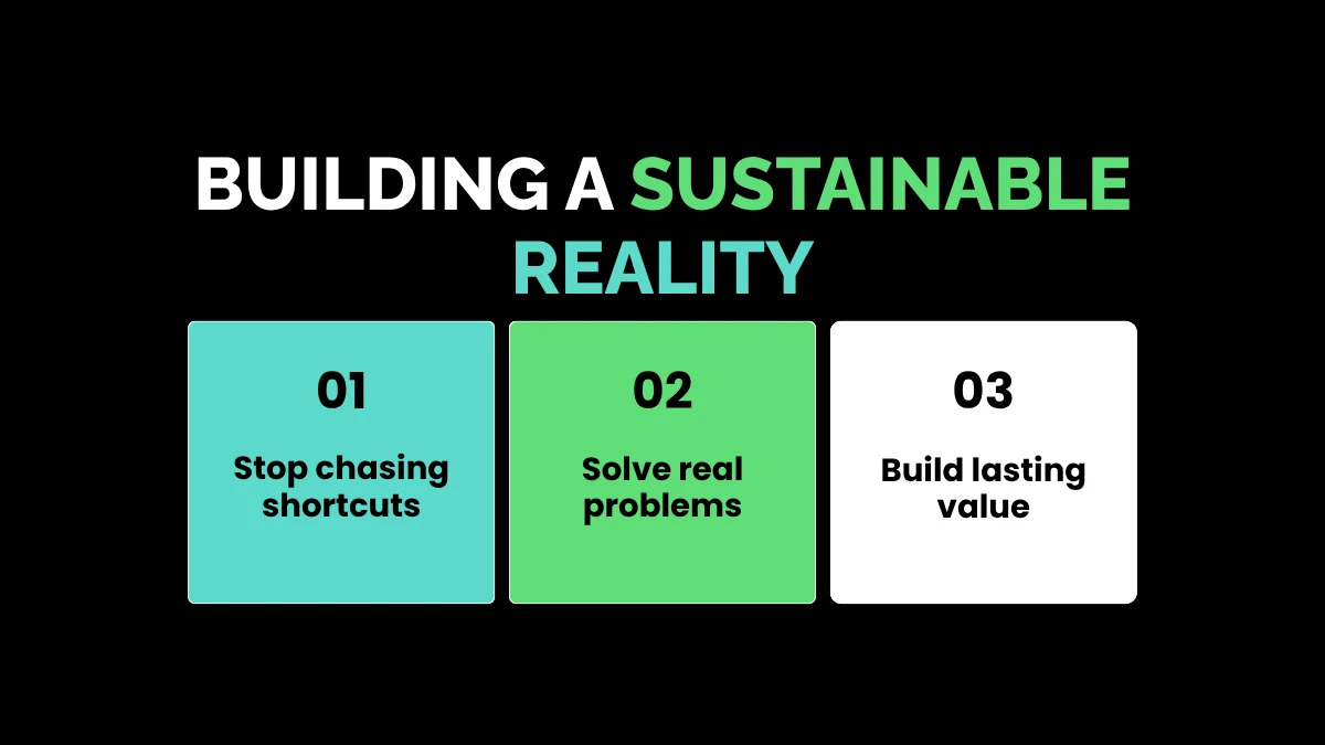 weirdwealth.io | 12 Online Income Myths That Are Keeping You Broke Building a Sustainable Reality