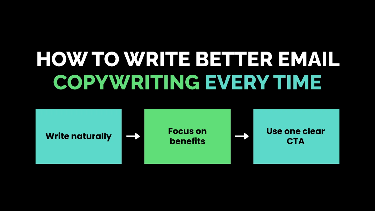 weirdwealth.io | 15 Email Marketing Examples That Increase Opens, Clicks, and Sales How to Write Better Email Copywriting Every Time