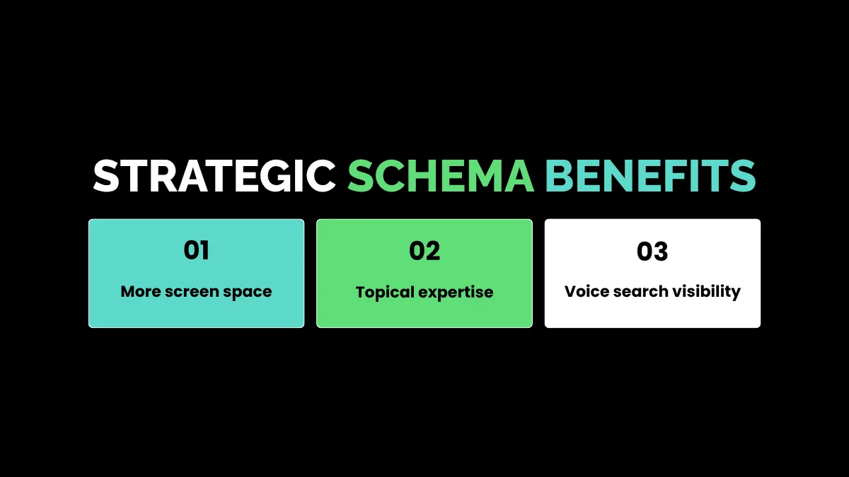 weirdwealth.io | 10 Weird SEO Tactics That Rank in 2025 10. Turning Transcripts Into Indexable Powerhouses