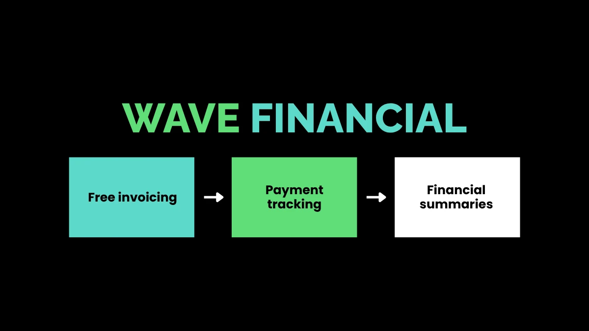 weirdwealth.io | 15 Free Tools Every Online Income Beginner Needs Wave Financial