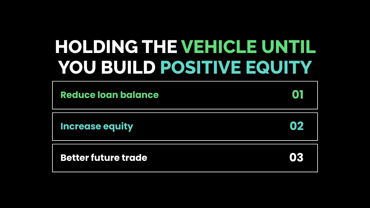 weirdwealth.io | Can You Trade In a Financed Car: 15+ Essential Things You Must Know Holding the Vehicle Until You Build Positive Equity