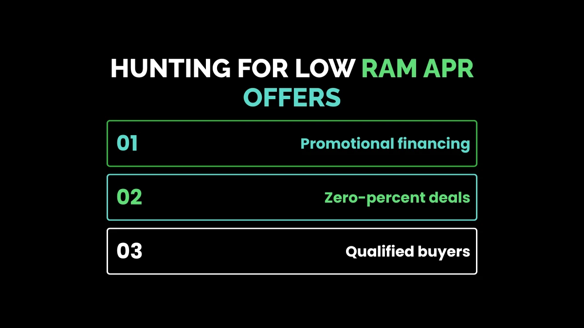 weirdwealth.io | RAM Financing: 15+ Loan Options, Deals and Buying Tips Hunting for Low RAM APR Offers