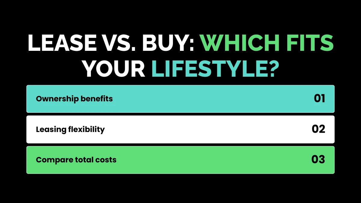 weirdwealth.io | RAM Finance Deals: Your Complete Guide to Saving Money Lease vs. Buy: Which Fits Your Lifestyle?