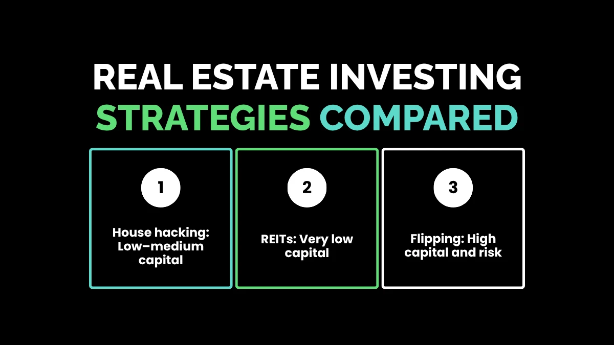 weirdwealth.io | 15 Real Estate Investing Tips for Beginners 15. Learn Continuously and Build Your Network