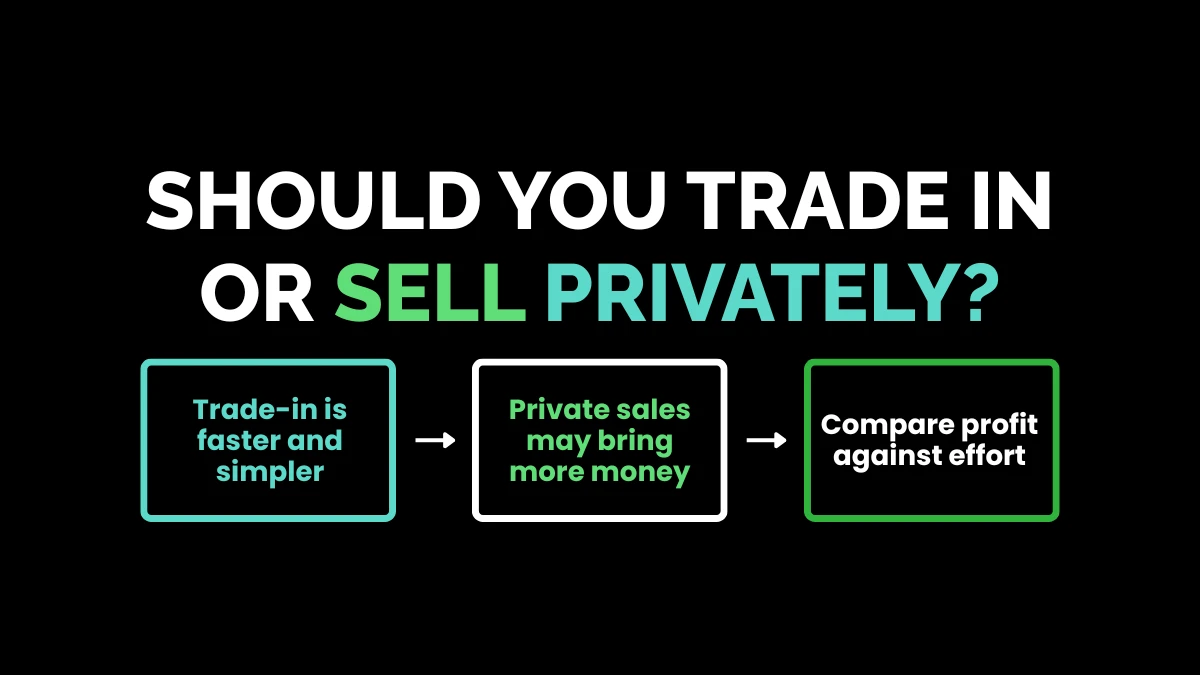 weirdwealth.io | Trade In a Financed Car: 15+ Tips for Handling an Existing Auto Loan Should You Trade In or Sell Privately?